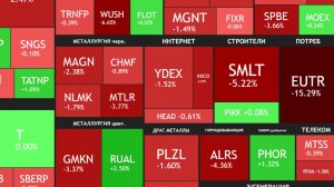 ⚡️13 апреля ► Коррекция продолжается / МКБ в космос / Евротрнас на дно ► Что с акциями сегодня