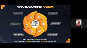 Эфир от 12 Апреля 2026 | Разрушение Старой Системы и Переход в Новый Мир