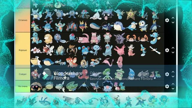 Оцениваю покемонов водного типа