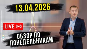 📊 ОБЗОР РЫНКА 13.04.2026 РУБЛЬ, НЕФТЬ, РТС, SP500, ЗОЛОТО