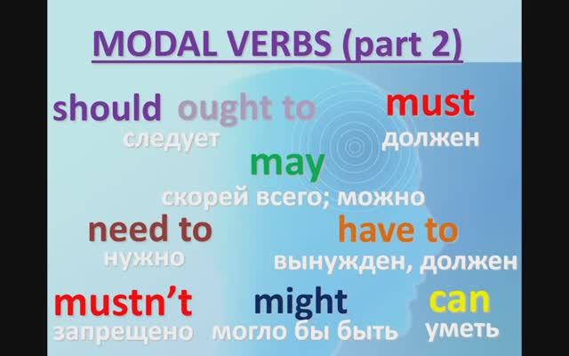 English_7c_Modal_verbs (part2)