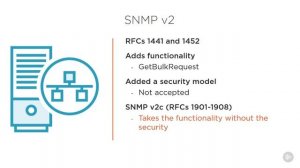 1-2 SNMP Versions
