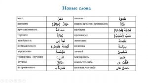 Практический курс АЯ. Занятие9(5232)