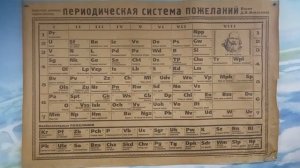 Периодическая система пожеланий