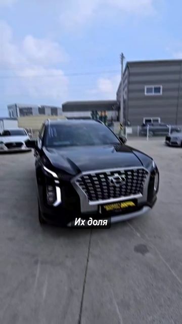 На какие авто чаще покупают запчасти в России?