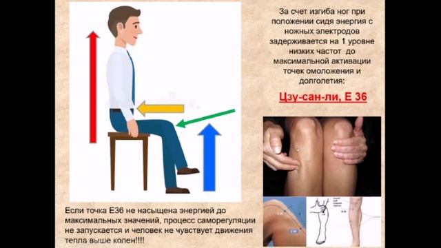 Instrukcja Obsługi Urządzenia 