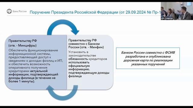 Съезд АРБ-2026  Д.Зворыкин, Е.Ключевская, Банк России
