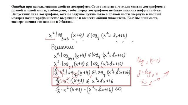 Математика ЕГЭ 2026