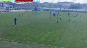 Инкомспорт 2 - Спортивное поколение. Первенство Симферопольского района. 13.04.2026