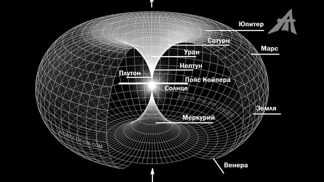 Новая Земля (2 серия)