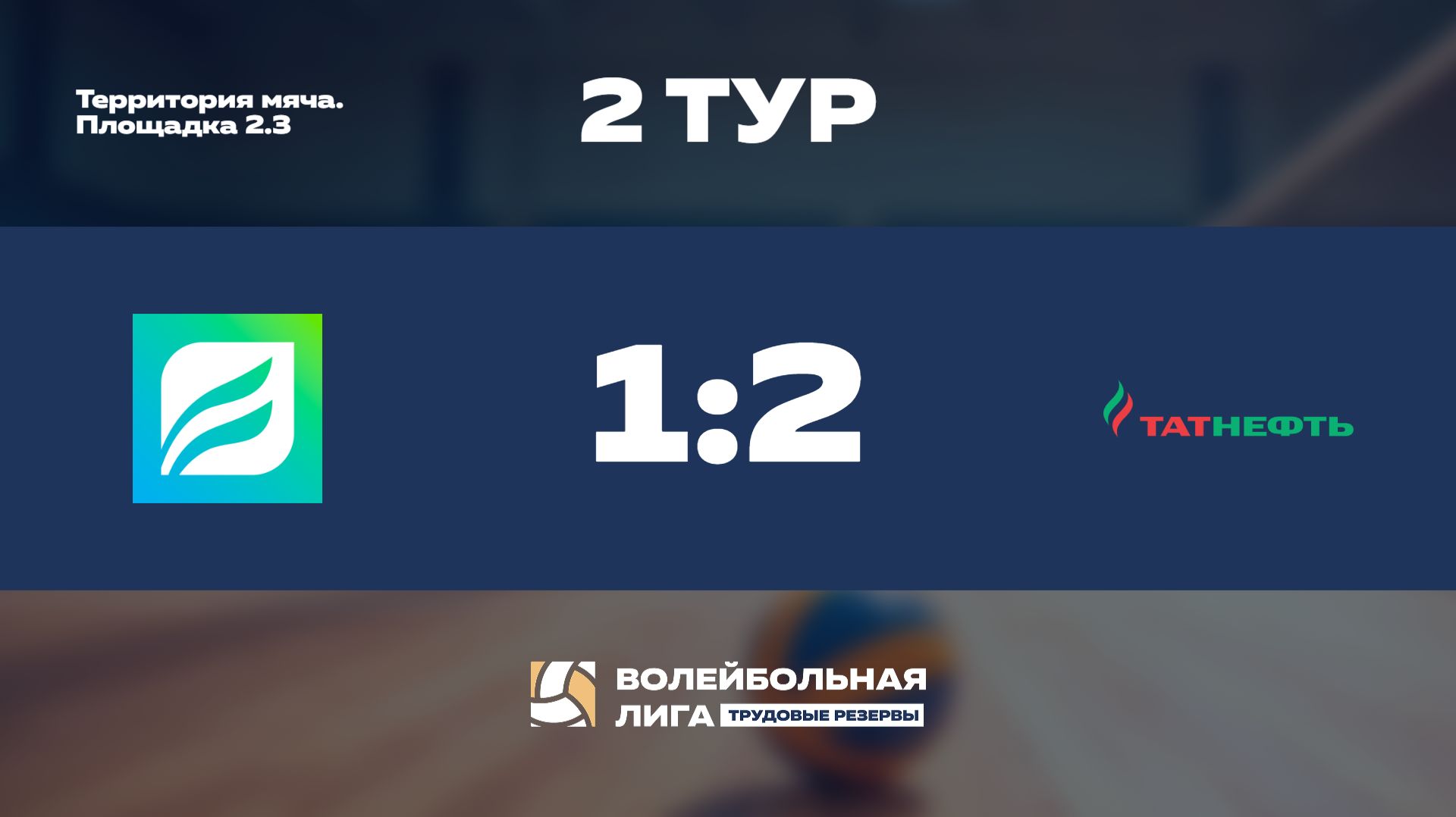 Обзор | 2 тур | СБЕР УБ - Татнефть Профсоюз 2