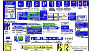 Информационные знаки. Ч.1