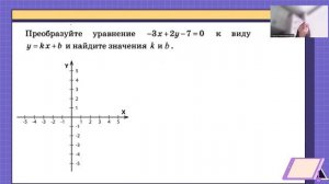 Построение прямой