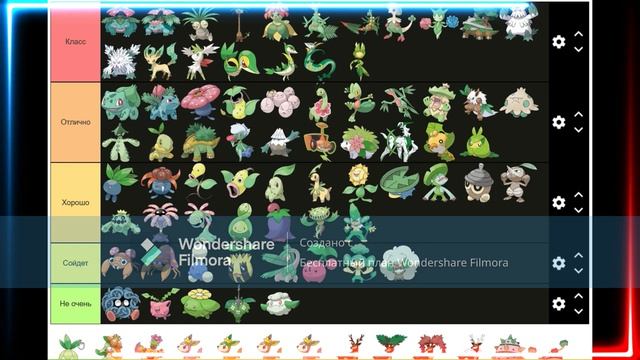 Оцениваю покемонов травянного типа.