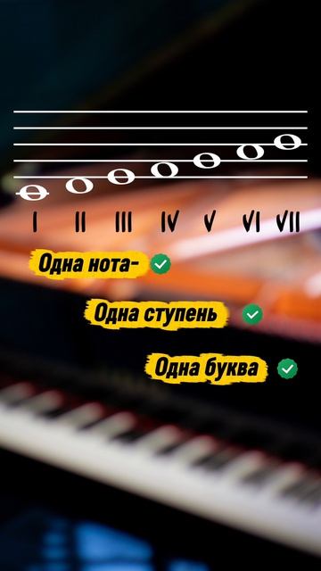 Что такое энгармонизм?