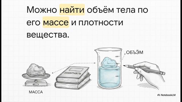 Физика 7 класс параграф 24 Расчёт массы и объёма тела по его плотности