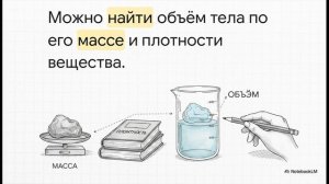 Физика 7 класс параграф 24 Расчёт массы и объёма тела по его плотности