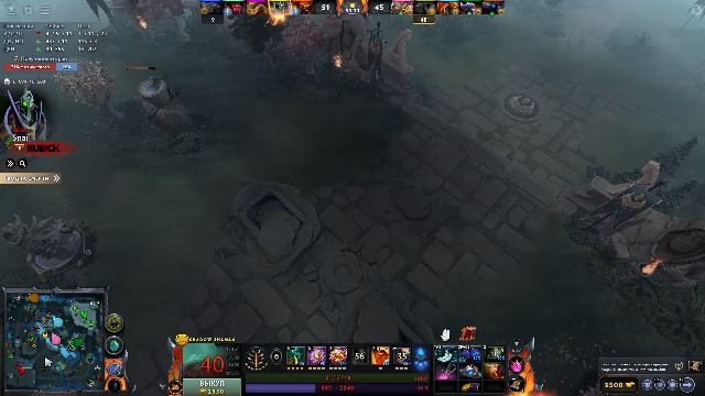 Dota 2 Mid Mmr