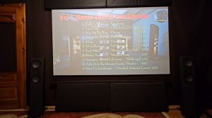 Mission QX 3 mkll  звучит , саб mission Ms 150 . Bi wiring. домашний мини кинотеатр. Слушайте