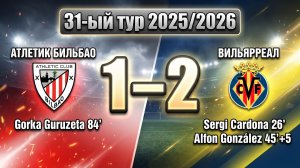 ГОЛЫ АТЛЕТИК БИЛЬБАО - ВИЛЬЯРРЕАЛ // 31-ЫЙ ТУР ЛА ЛИГА 25/26