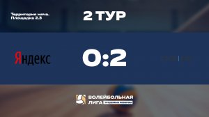 Обзор | 2 тур | Яндекс - АО ГТЛК