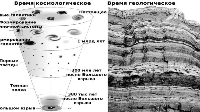 Новая Земля (1 серия)