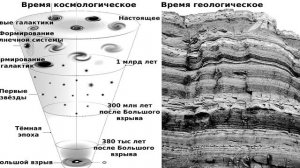Новая Земля (1 серия)