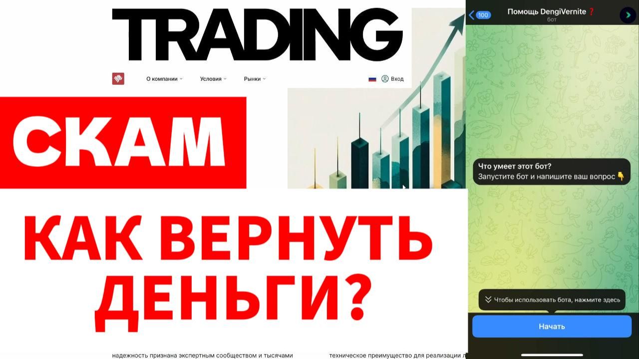 Moxieme (moxieme.net, Moxi-eme.co, Mx-iem.pro) обзор, отзывы. Скам?