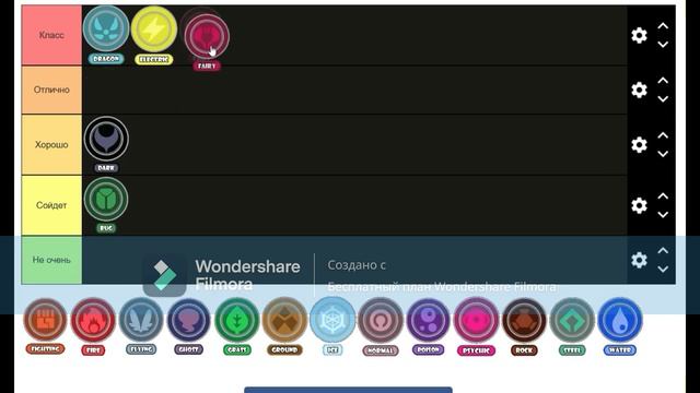 Оцениваю типы покемонов.