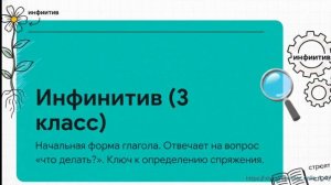 Спряжение глаголов с 1 класса.