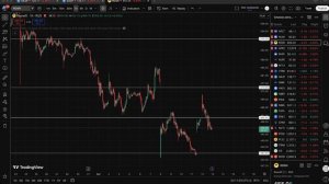 🔴 СИТУАЦИЯ МЕНЯЕТСЯ?! ОТСКОК ИЛИ ДАЛЬШЕ НИЖЕ?! Что будет с Российским рынком акций?