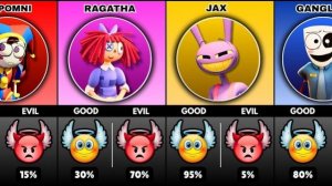 ЦИФРОВОЙ ЦИРК КТО ХОРОШИЙ А КТО ПЛОХОЙ? СМОТРИМ ПЕРСОНАЖЕЙ ПОМНИ И ДЖЕКС