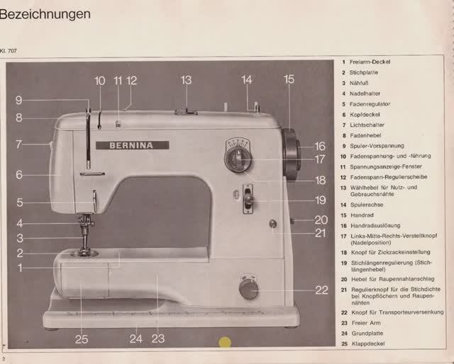 ОНО ШЕДЕВРАЛЬНО. РУКОВОДСТВО к швейной машине  БЕРНИНА 707 ,#Швейная машина Бернина (Bernina) #