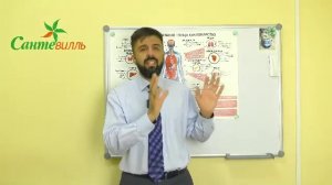 Смузи - это решение