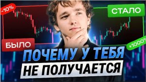 📈 RSI + ICHIMOKU: как находить точки входа XAUUSD золото обучение