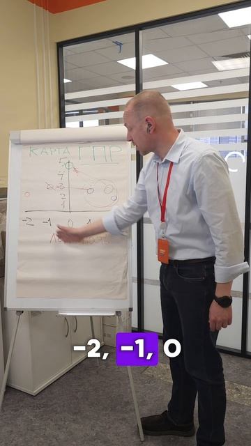 Бизнес-инсайт EVRAZ STEEL: карта ГПР