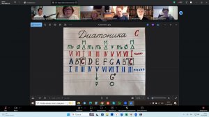 У Костра с Ириной Квитковской - о септаккордах