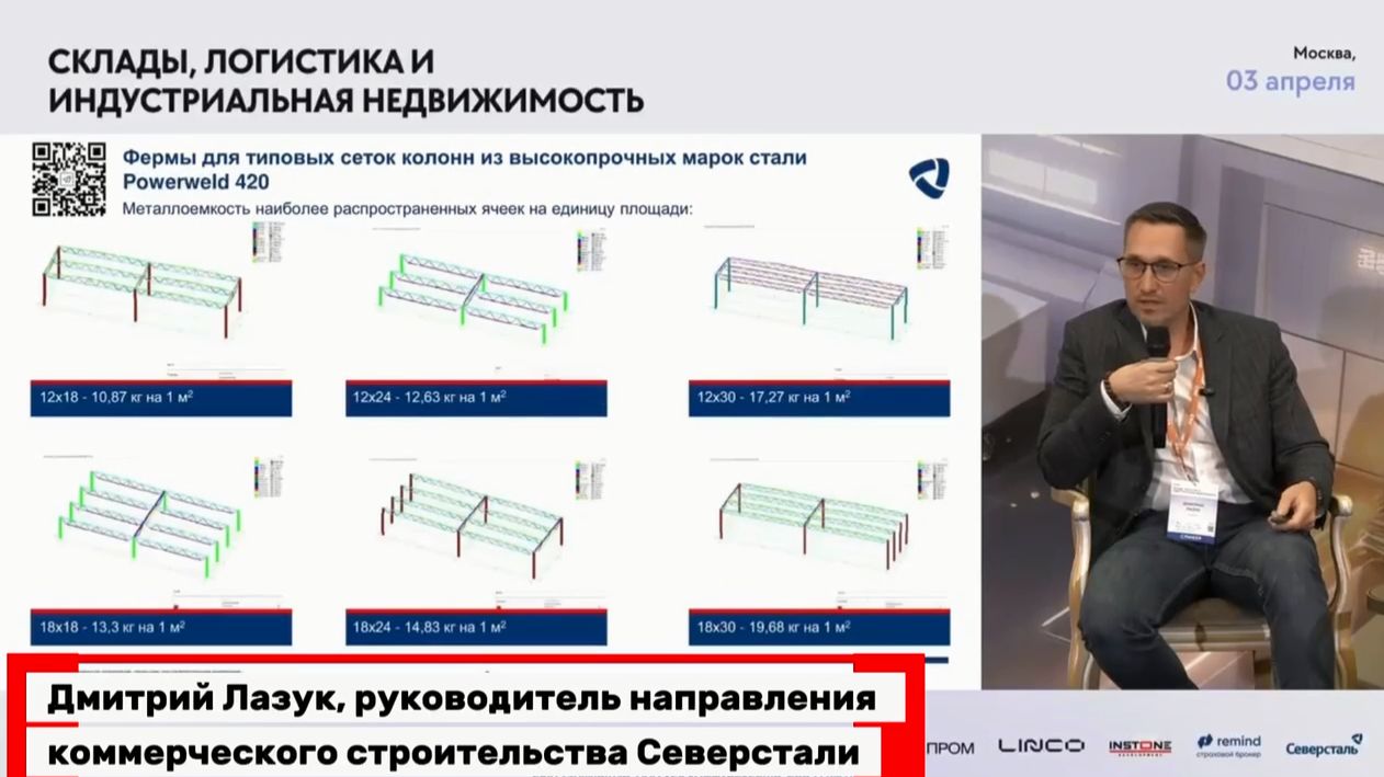 Дмитрий Лазук, Северсталь: «Металлургия идёт ближе к девелоперам»  эпизод 2