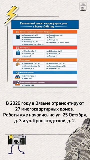 Итоги четырнадцатой недели 2026 года в Вяземском округе