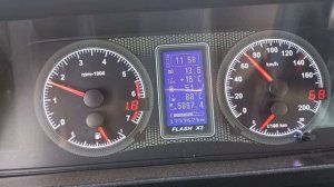 Нива акпп по приборам.
