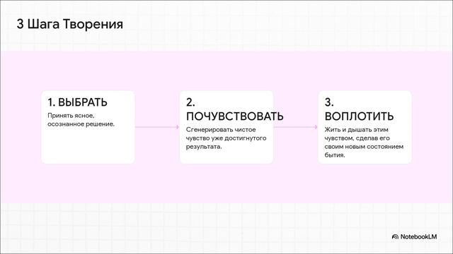 Почему проблемы повторяются