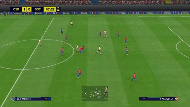 Футбол. РПЛ. ЦСКА - Сочи. Обзор матча [PES 2017]