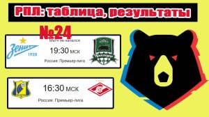 Чемпионат России: 24 тур. Результаты, Таблица.