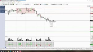 Обзор фьючерса на пару юань-рубль 13 апреля 2026 года