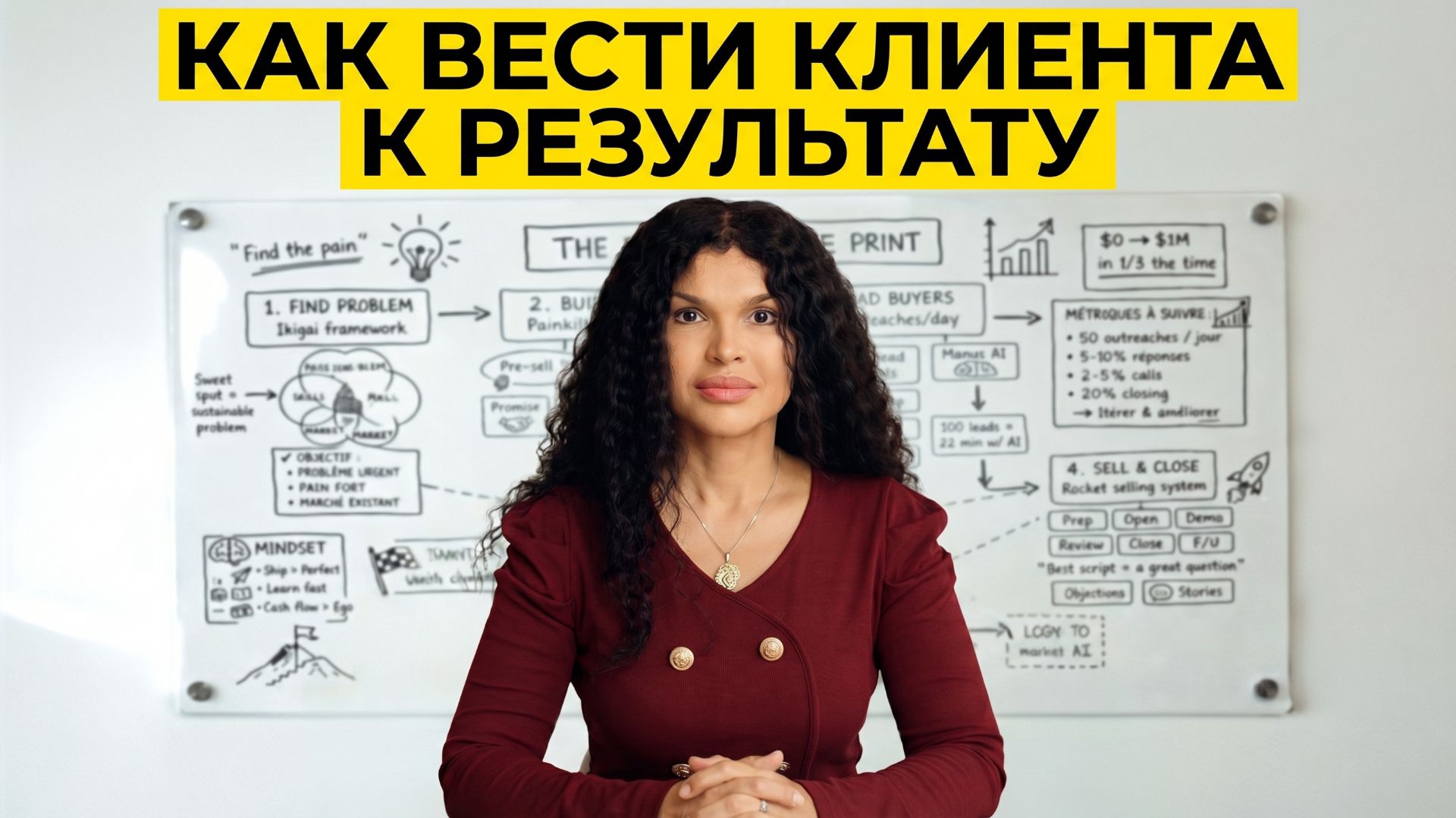 Что делать если 100 техник в голове и ноль результатов у клиентов