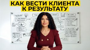 Что делать если 100 техник в голове и ноль результатов у клиентов