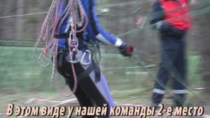 Искорка 2011 Города-герои 19-23.11.2011