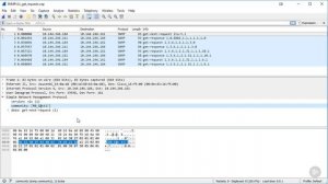 1-4 SNMP Packet Formats