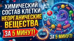 Химический состав клетки: неорганические вещества