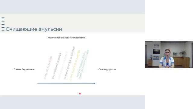 Очищающие средства HL